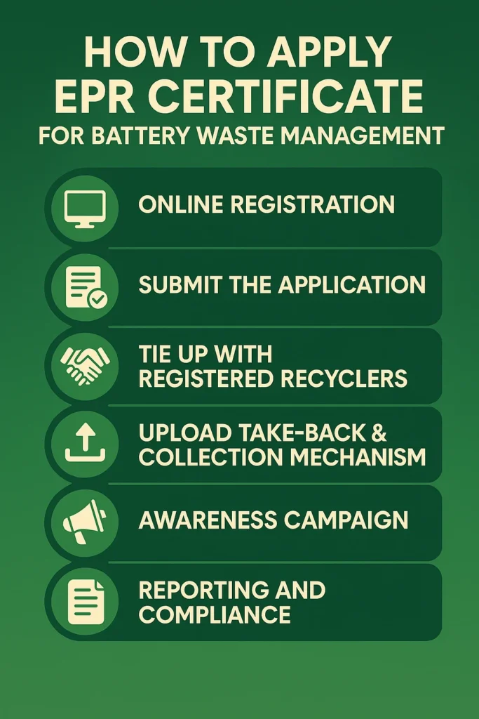 How to Apply EPR Certificate For Battery Waste Certicate