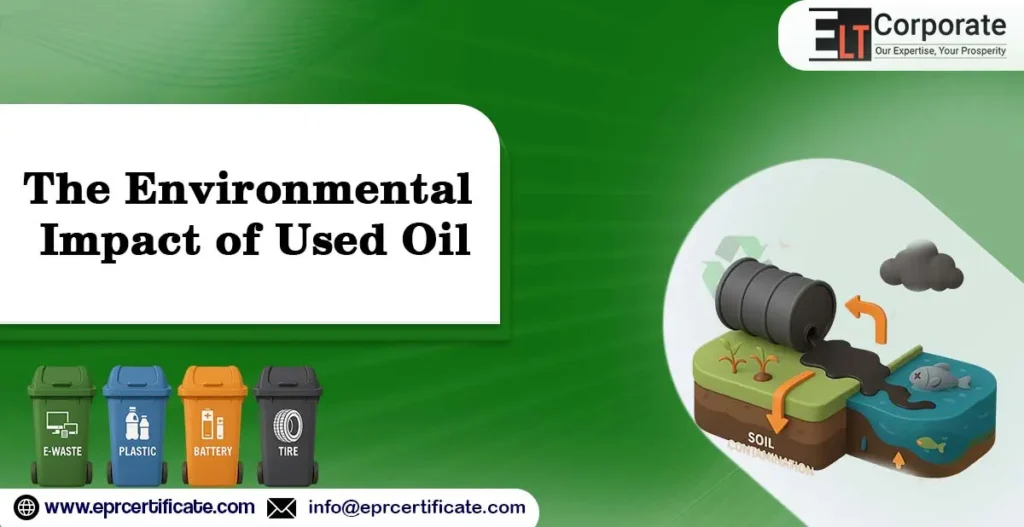 Impact of Used Oil