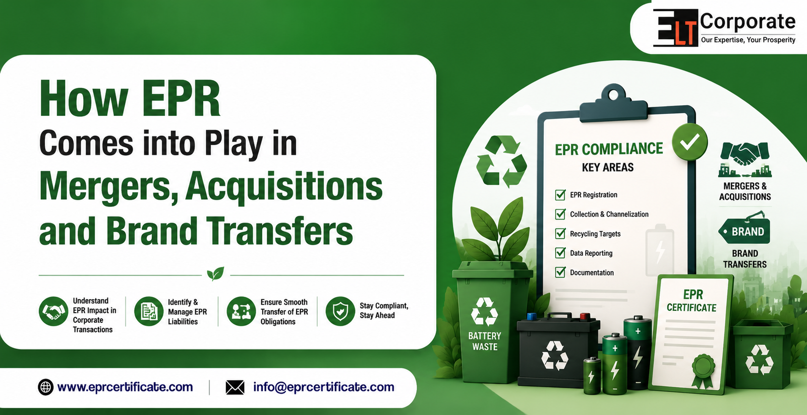 How EPR Comes into Play in Mergers, Acquisitions and Brand Transfers