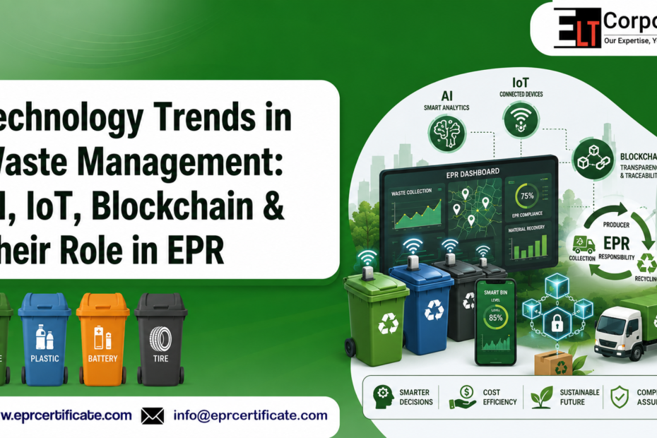Technology Trends in Waste Management: AI, IoT, Blockchain & Their Role in EPR
