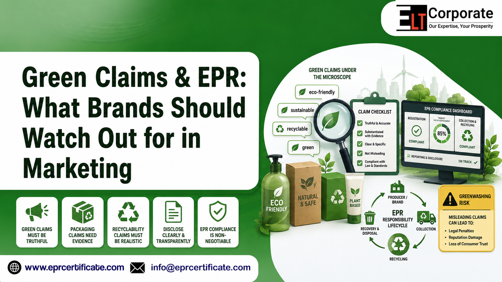 Green Claims & EPR: What Brands Should Watch Out for in Marketing